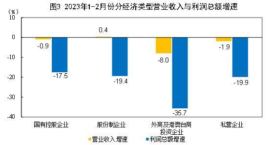 咱小区群里问一句，食品销售到底都包括哪些