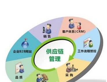 卖吃的到底算餐饮还是销售？装修前搞清食品